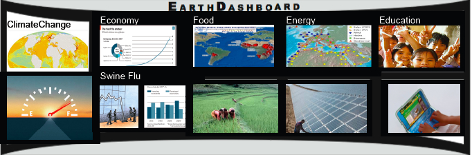 Rendering of UN dashboard